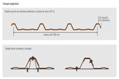 Planchas Cubiertas Anticondensante (tipo aquastop) - Membrana Anticondensante (tipo antidrop) - Panel Anticondensante  